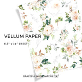 Wanderlust – Floral | Pergament